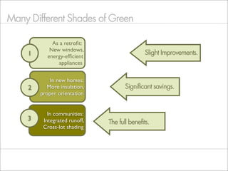 Green Building Resource Guide