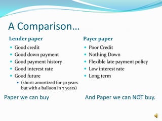 6% Commission -  $4,800.00