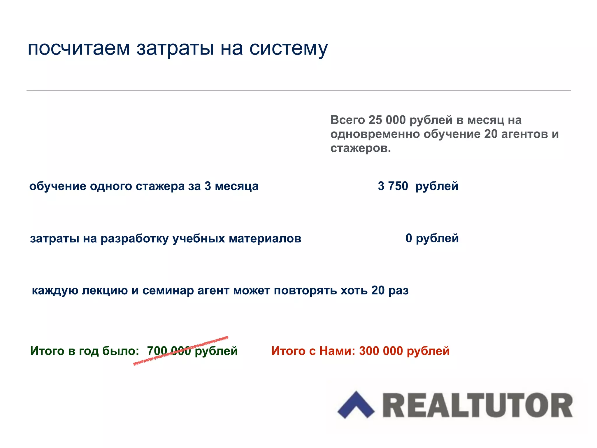посчитаем затраты на систему
Всего 25 000 рублей в месяц на
одновременно обучение 20 агентов и
стажеров.
обучение одного стажера за 3 месяца 3 750 рублей
затраты на разработку учебных материалов
каждую лекцию и семинар агент может повторять хоть 20 раз
Итого в год было: 700 000 рублей
0 рублей
Итого с Нами: 300 000 рублей
 