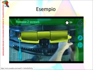 Esempio
IPROCESSICOGNITIVI,LETECNOLOGIEINTERATTIVEEILMETODOMONTESSORI
https://www.youtube.com/watch?v=3e4wHsZOr2g
 