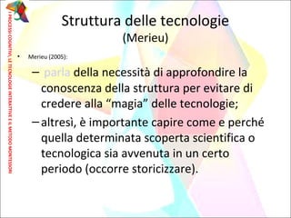 Struttura delle tecnologie
(Merieu)
• Merieu (2005):
– parla della necessità di approfondire la
conoscenza della struttura per evitare di
credere alla “magia” delle tecnologie;
–altresì, è importante capire come e perché
quella determinata scoperta scientifica o
tecnologica sia avvenuta in un certo
periodo (occorre storicizzare).
IPROCESSICOGNITIVI,LETECNOLOGIEINTERATTIVEEILMETODOMONTESSORI
 