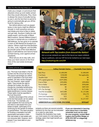 make you a target, or just ensure that
attackers show up even better armed
than they would otherwise. Plus, there
is always the issue of actually having
to use it, and the fact that no permit is
going to automatically get you off the
hook for taking a life.
Non-lethal options such as pepper
spray or stun guns might be effective
enough in most scenarios and give
real estate pros time to flee to safety
and get help. Southern California real
estate expert, and founder of Black
Belt Investors, Sensei Gilliland doesn’t
just train in martial arts as a method of
self-defense; he has gone on to operate
a chain of 360 Martial Art Academy lo-
cations. Others might find that Brazilian
Jiu-Jitsu, Judo, Haganah, and KravMa-
ga provide some of the most effective
types of self-defense and hand-to-hand
combat training, even against armed
assailants.
What will you do to stay safe, and
keep your team secure on the front
lines of the real estate landscape
today?
A Lifetime of Income, pg. 31
Safety First When Showing Listings, pg. 87
Realty411Guide.com 	 	 PAGE 92 • 2016	 	 reWEALTHmag.com
Network with Top Leaders from Around the Nation!
Join us as we network our way to the top at our expos celebrating
our publications. Join our VIP list to be invited to our next expo:
http://realty411guide.com/VIP
PHOTOS: JOHN DECINDIS
The payout percentage you
select, which is specified in the
trust when created, can also not be
changed. You can however, retain
certain rights. They include the right
to change the trustee, the right to
change the charitable beneficiaries,
and the right to revoke a non-char-
itable beneficiary’s income interest.
These rights must be specified in
the trust document.
Another advantage of the uni-
trust is the fact that assets can be
added to the trust. For example,
you might establish the trust during
life and elect to add assets from
your estate at death, particularly
if it is continuing for the benefit of
children or grandchildren. The ideal
situation for funding a charitable
trust with appreciated real estate is
debt-free real estate or real estate
with non-recourse debt. However,
don’t despair if you have debt on
your property as there are several
Item Selling Outright Option Charitable Trust Option
Sale Price	 $1,000,000	 $1,000,000
Cost basis	 $100,000	 Not applicable
Taxable Gain	 $900,000	 $0
33% capital gains tax	 ($297,000)	 $0
Cost of Sale	 ($50,000)	 ($50,000)
Net to Seller	 $653,000	 $950,000
Tax Deductions	 $0	 $407,920
43% Tax Savings	 $0	 $175,406
Total Re-investable	 $653,000	 $1,125,406
5% Earnings 	 $32,650 $56,270
Joint Life Expectancy	 X22	 X22
Total Lifetime Income	 $718,300	 $1,237,947
		
ADDITIONAL LIFETIME INCOME $519,647
possible solutions for this that can be
evaluated on a case by case basis.
Hopefully this illustration has made
you more aware of a real estate exit
strategy option that might benefit you
significantly.
If you are interested in learning
more about how a charitable
remainder trust can be used
for your property, contact Mark
Lagace and Cynthia Steiger at
(619) 819-1851 or mlagace@
sdrescue.org
 