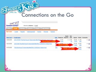 Connections on the Go 