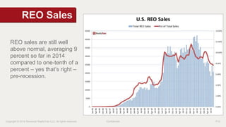 REO Sales 
REO sales are still well 
above normal, averaging 9 
percent so far in 2014 
compared to one-tenth of a 
percent – yes that’s right – 
pre-recession. 
Copyright © 2014 Renwood RealtyTrac LLC. All rights reserved. Confidential P12 
 