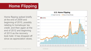Home Flipping 
Home flipping spiked briefly 
at the end of 2009 and 
beginning of 2010, possibly 
relating to homebuyer tax 
credit, and then again at the 
end of 2012 and beginning 
of 2013 as the recovery 
took hold. It has dropped off 
since as appreciation slows. 
Copyright © 2014 Renwood RealtyTrac LLC. All rights reserved. Confidential P14 
 