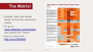 The Matrix! 
• Google “best real estate 
deals” to find this interactive 
matrix 
• Or go to 
www.realtytrac.com/content 
and search for “matrix” 
• Here is direct link: 
http://ow.ly/EbWdd 
Copyright © 2014 Renwood RealtyTrac LLC. All rights reserved. Confidential P18 
 