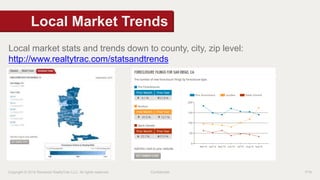 Local Market Trends 
Local market stats and trends down to county, city, zip level: 
http://www.realtytrac.com/statsandtrends 
Copyright © 2014 Renwood RealtyTrac LLC. All rights reserved. Confidential P19 
 