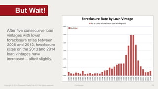 But Wait! 
After five consecutive loan 
vintages with lower 
foreclosure rates between 
2008 and 2012, foreclosure 
rates on the 2013 and 2014 
loan vintages have 
increased – albeit slightly. 
Copyright © 2014 Renwood RealtyTrac LLC. All rights reserved. Confidential P6 
 