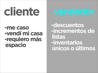 cliente
-me caso
-vendí mi casa
-requiero más
espacio

vendedor
-descuentos
-incrementos de
listas
-inventarios
únicos o últimos

 