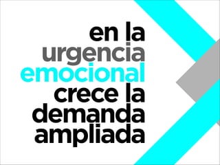en la
urgencia
emocional
crece la
demanda
ampliada

 