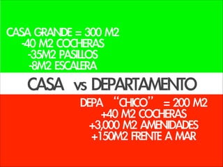 CASA	 GRANDE	 =	 300	 M2	 
-40	 M2	 COCHERAS	 
-35M2	 PASILLOS	 
-8M2	 ESCALERA	 

CASA	 	 vs	 DEPARTAMENTO
DEPA	 “CHICO”	 =	 200	 M2	 
+40	 M2	 COCHERAS	 
+3,000	 M2	 AMENIDADES	 
+150M2	 FRENTE	 A	 MAR	 

 