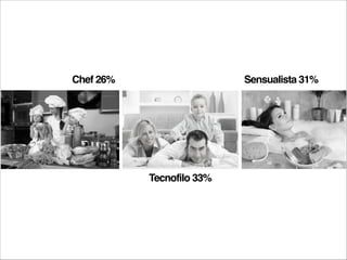 Chef 26%

Sensualista 31%

Tecnofilo 33%

 