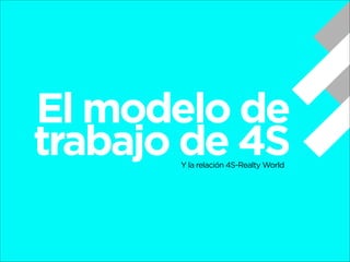 El modelo de
trabajo de 4S
Y la relación 4S-Realty World

 