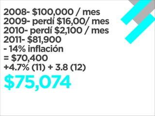 2008- $100,000 / mes
2009- perdí $16,00/ mes
2010- perdí $2,100 / mes
2011- $81,900
- 14% inflación
= $70,400
+4.7% (11) + 3.8 (12)

$75,074

 