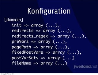 Konﬁguration
     [domain]
        init => array (...),
        redirects => array (...),
        redirects_regex => array (...),
        preVars => array (...),
        pagePath => array (...),
        fixedPostVars => array (...),
        postVarSets => array (...)
        fileName => array (...)

Montag, 28. Februar 2011
 