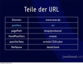 Teile der URL
                       Domain                 www.test.de
                           preVars                 en
                      pagePath              shop/products/
                ﬁxedPostVars                     create
                  postVarSets               article/123/color
                      ﬁleName                  detail.html




Montag, 28. Februar 2011
 