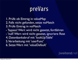preVars
           1. Prüfe ob Eintrag in valueMap
           2. Falls nicht gefunden, setze noMatch
           3. Prüfe Eintrag in noMatch
           - 'bypass': Wert wird nicht gesetzt, fortfahren
           - 'null': Wert wird nicht gesetzt, ignoriere Rest
           4. Datenbankabruf mit 'lookUpTable'
           5.Verarbeitung mit 'userFunc'
           6. Setze Wert mit 'valueDefault'



Montag, 28. Februar 2011
 