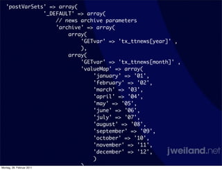 'postVarSets' => array(
              '_DEFAULT' => array(
                  // news archive parameters
                  'archive' => array(
                      array(
                          'GETvar' => 'tx_ttnews[year]' ,
                          ),
                      array(
                          'GETvar' => 'tx_ttnews[month]' ,
                          'valueMap' => array(
                              'january' => '01',
                              'february' => '02',
                              'march' => '03',
                              'april' => '04',
                              'may' => '05',
                              'june' => '06',
                              'july' => '07',
                              'august' => '08',
                              'september' => '09',
                              'october' => '10',
                              'november' => '11',
                              'december' => '12',
                              )
                          ),
Montag, 28. Februar 2011
 