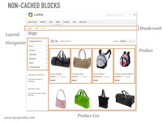 Breadcrumb
Layered
Navigation
Product
Product List
NON-CACHED BLOCKS
www.maxpronko.com
 