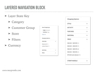 LAYERED NAVIGATION BLOCK
➤ Layer State Key
➤ Category
➤ Customer Group
➤ Store
➤ Filters
➤ Currency
www.maxpronko.com
 