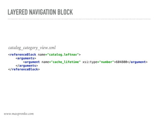 LAYERED NAVIGATION BLOCK
<referenceBlock name="catalog.leftnav"> 
<arguments> 
<argument name="cache_lifetime" xsi:type="number">604800</argument> 
</arguments> 
</referenceBlock>
catalog_category_view.xml
www.maxpronko.com
 