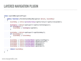 LAYERED NAVIGATION PLUGIN
class LayeredNavigationPlugin 
{ 
public function afterGetCacheKey(Navigation $block, $cacheKey) 
{ 
$cacheKey .= $this->priceCurrency->getCurrency()->getCurrencyCode(); 
 
$category = $block->getLayer()->getCurrentCategory(); 
if ($category) { 
$cacheKey .= $category->getId(); 
} 
 
$stateKey = $block->getLayer()->getStateKey(); 
if ($stateKey) { 
$cacheKey .= $stateKey; 
} 
 
$cacheKey .= $this->toolbarModel->getCurrentPage(); 
$cacheKey .= $this->toolbarModel->getDirection(); 
$cacheKey .= $this->toolbarModel->getLimit(); 
$cacheKey .= $this->toolbarModel->getMode(); 
$cacheKey .= $this->toolbarModel->getOrder(); 
 
return $cacheKey; 
} 
}
www.maxpronko.com
 