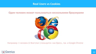 15
Real Users vs Cookies
Один человек может пользоваться несколькими браузерами
Например: 1 человек (1 Real User ) пользуется как Opera , так и Google Chrome
 