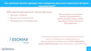 25
Как компания Gemius проводит свои измерения реального количества Интернет-
пользователей ?
Объединение разных типов данных:
• Данные трафика
• Данные от панелистов
• Проведение исследования
Мы исключаем из подсчета
мульти-пользователей и
файлы мульти-cookies, чтобы
наши данные были точными и
достоверными
Концепция измерения, используемая компанией
Gemius, впервые была представлена на
Международной конференции ESOMAR Worldwide
Audience Measurement в Лос-Анжелессе, США 2003 года
 
