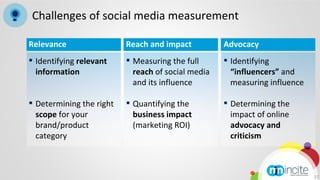Challenges of social media measurement

Relevance                 Reach and impact          Advocacy
▪ Identifying relevan...