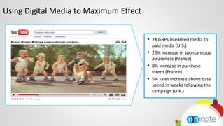 Using Digital Media to Maximum Effect


                                        ▪ 2X GRPs in earned media to 
            ...