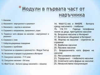 1. Насилие
2. Насилието - виртуалност и реалност                  14. Web112.net и INHOPE – битката
3. Насилието – жертва и насилник                       срещу насилието – глобално
                                                       15. 116 111 – Гореща телефонна
4. Справяне с напрежение, тревожност, стрес
                                                       линия за деца, претърпели насилие
5. Тормозът като форма на насилие – виртуалност и      16. Визуално насилие в Интернет
   реалност                                            17. Безопасно общуване в Интернет
6. Справяне с гняв                                     18. Жертва на насилие – стратегии за
7. Себеутвърждаващо поведение                          справяне
                                                       19. Вербално насилие
8. Справяне с проблеми                                 20. Пасивно насилие
9. Стратегии за справяне в реалността – Форум Театър   21. Безразличието като форма на
10. Незаконно и вредно съдържание в Интернет           насилие
                                                       22. Несъзнавано насилие
11. Сексуално насилие – 7-11 клас
                                                       23. Тероризмът – глобалното насилие
12. Сексуално насилие – 5-6 клас                       24. Сплетните като форма на насилие
13. Web112.net – битката срещу насилието – локално     25. Ненасилствена комуникация
 