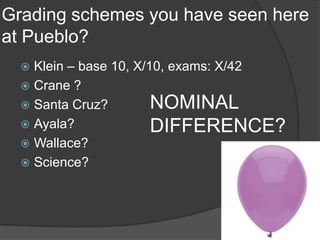 Grading schemes you have seen here
at Pueblo?
Klein – base 10, X/10, exams: X/42
 Crane ?
NOMINAL
 Santa Cruz?
 Ayala?
DIFFERENCE?
 Wallace?
 Science?


 
