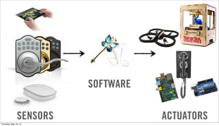 SOFTWARE
SENSORS ACTUATORS
Thursday, May 16, 13
 