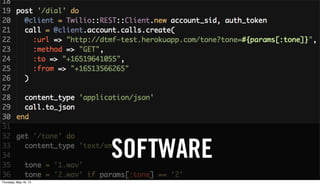 SOFTWARE
Thursday, May 16, 13
 