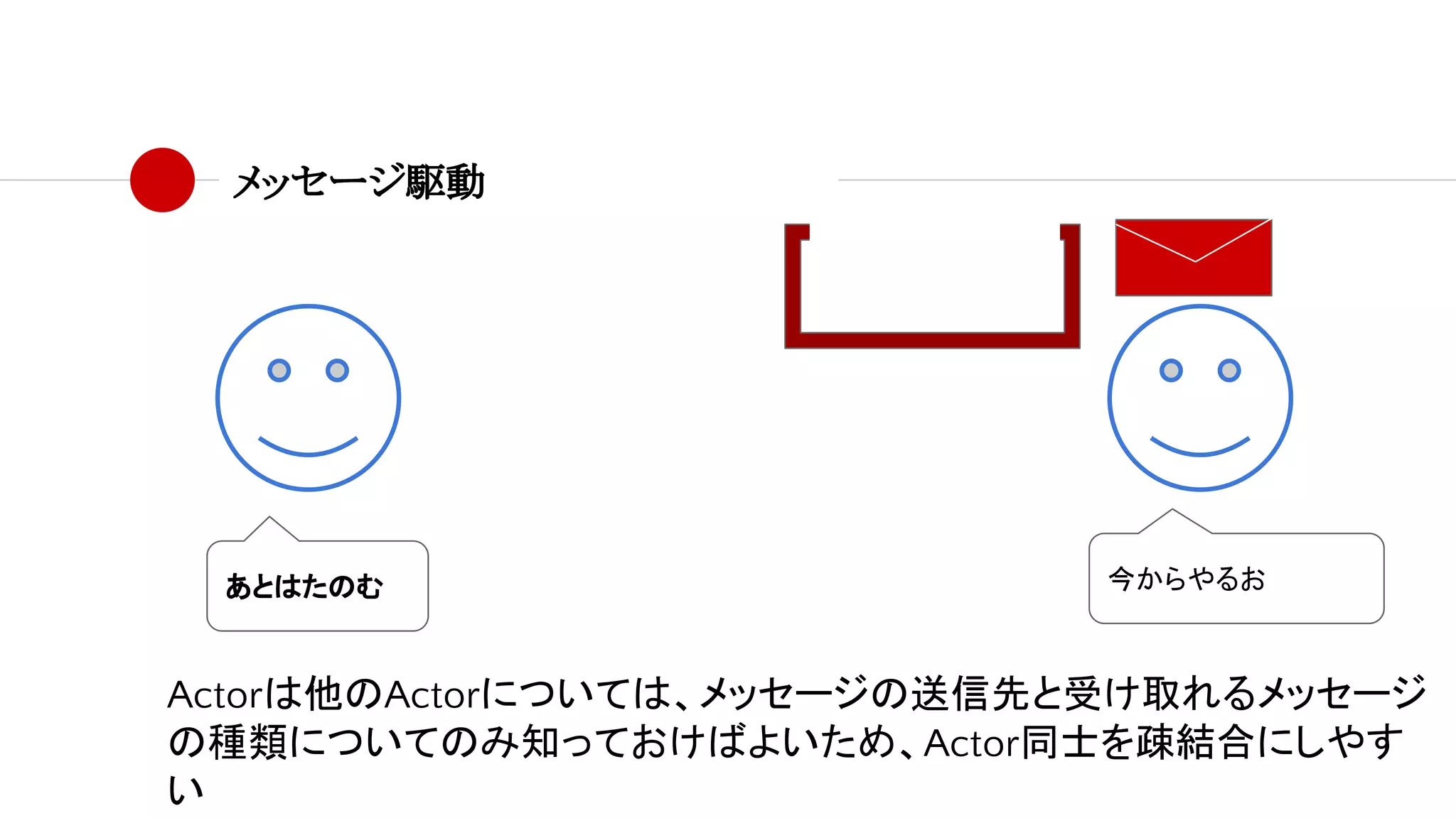 メッセージ駆動
あとはたのむ 今からやるお
Actorは他のActorについては、メッセージの送信先と受け取れるメッセージ
の種類についてのみ知っておけばよいため、Actor同士を疎結合にしやす
い
 
