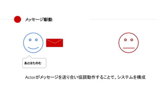 メッセージ駆動
Actorがメッセージを送り合い協調動作することで、システムを構成
あとはたのむ
 