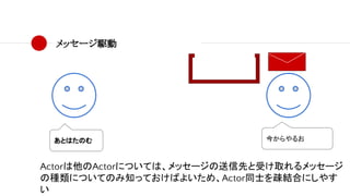 メッセージ駆動
あとはたのむ 今からやるお
Actorは他のActorについては、メッセージの送信先と受け取れるメッセージ
の種類についてのみ知っておけばよいため、Actor同士を疎結合にしやす
い
 