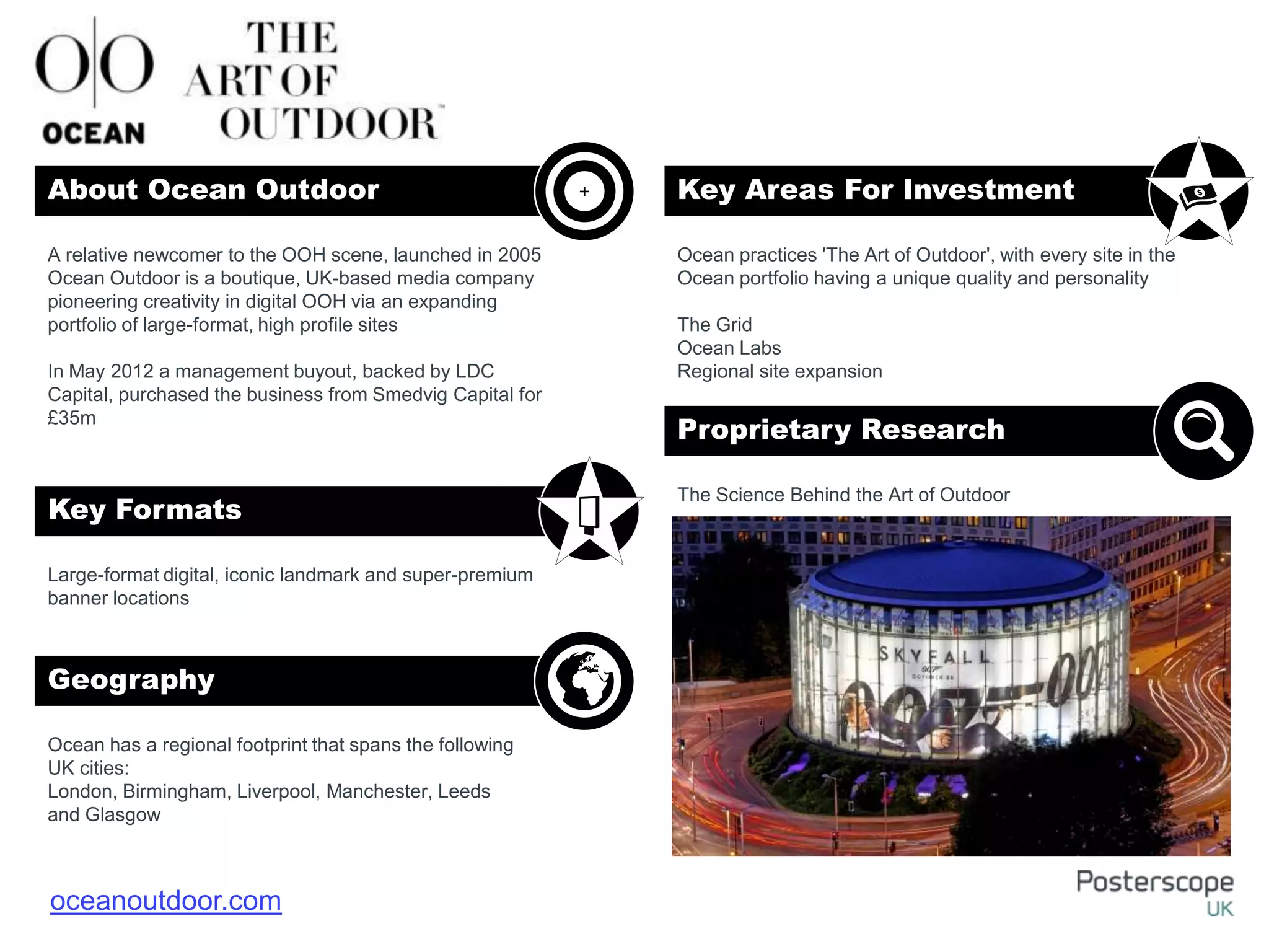 Large-format digital, iconic landmark and super-premium
banner locations
Ocean has a regional footprint that spans the following
UK cities:
London, Birmingham, Liverpool, Manchester, Leeds
and Glasgow
Ocean practices 'The Art of Outdoor', with every site in the
Ocean portfolio having a unique quality and personality
The Grid
Ocean Labs
Regional site expansion
The Science Behind the Art of Outdoor
A relative newcomer to the OOH scene, launched in 2005
Ocean Outdoor is a boutique, UK-based media company
pioneering creativity in digital OOH via an expanding
portfolio of large-format, high profile sites
In May 2012 a management buyout, backed by LDC
Capital, purchased the business from Smedvig Capital for
£35m
About Ocean Outdoor Key Areas For Investment
Key Formats
Geography
Proprietary Research
+
oceanoutdoor.com
 