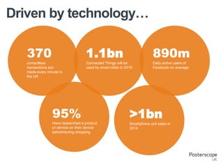 Driven by technology…
1.1bn
Connected Things will be
used by smart cities in 2015
95%
Have researched a product
or service on their device
before/during shopping
>1bn
Smartphone unit sales in
2014
370
contactless
transactions are
made every minute in
the UK
890m
Daily active users of
Facebook on average
 