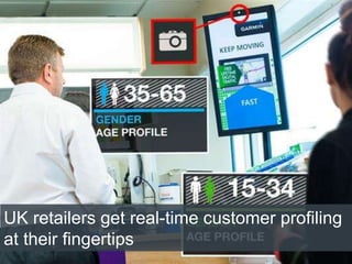 UK retailers get real-time customer profiling
at their fingertips
 