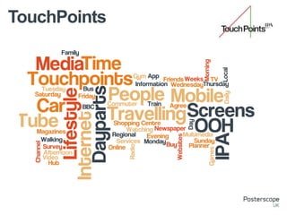 TouchPoints
 