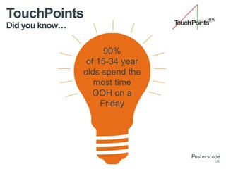 Did you know…
TouchPoints
90%
of 15-34 year
olds spend the
most time
OOH on a
Friday
 