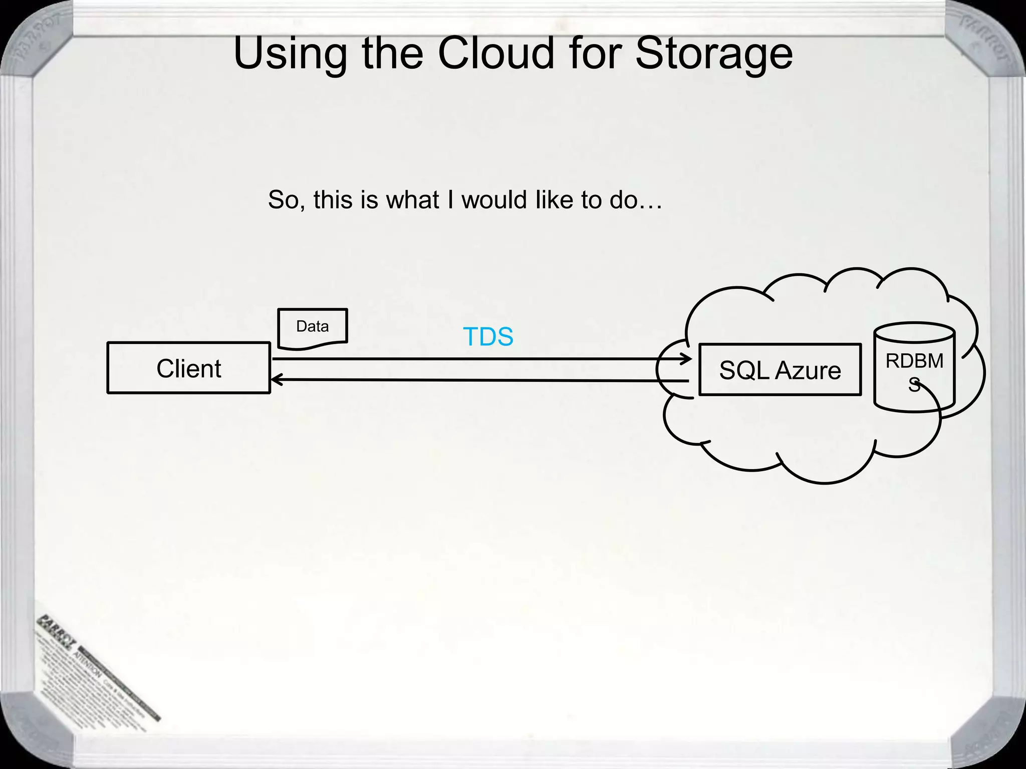 Lessons LearnedAzure StorageAzure storage Client LibraryNo longer just a “sample”Azure storage is available via RESTNot limited to Azure hosted appsNot limited to Microsoft platform or toolsGetting the signature correct is the hard partConsole tools are easy to writeUltimate flexibilityUse the REST interface early as you’re versioning your tables
