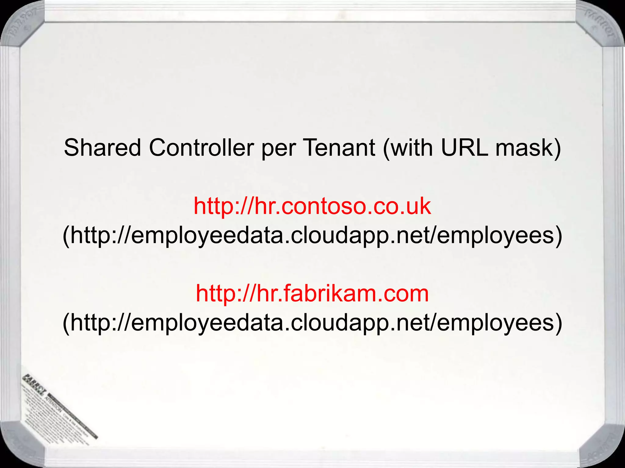 Using the Cloud for Multi TenancyTenant1*intTenantIDnvarcharTenantName**TypeEmployeeintTypeIDintEmployeeIdnvarcharNamenvarcharFirstNamenvarcharnvarcharCLRTypeLastName11CustomizationintCustomizationID**nvarcharValue