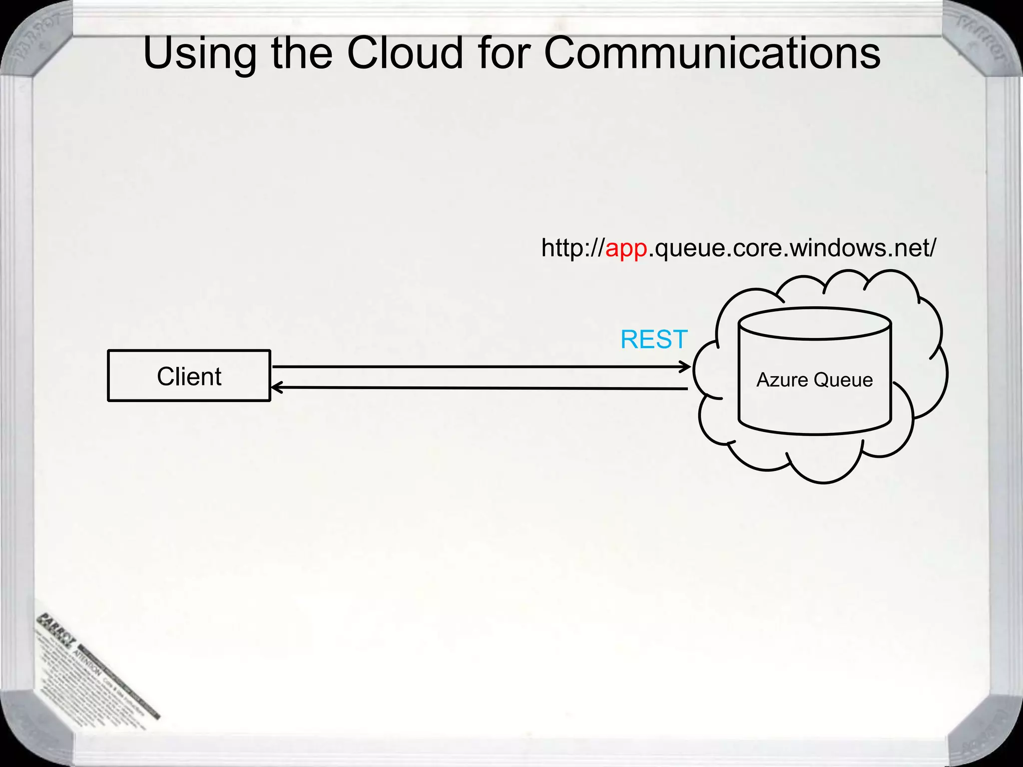 Demo:  Multi-Tenant Routing with ASP.NET MVCTentative