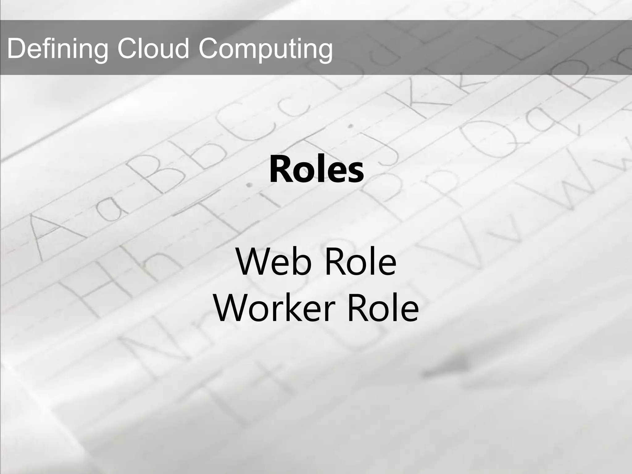 RolesWeb RoleWorker Role