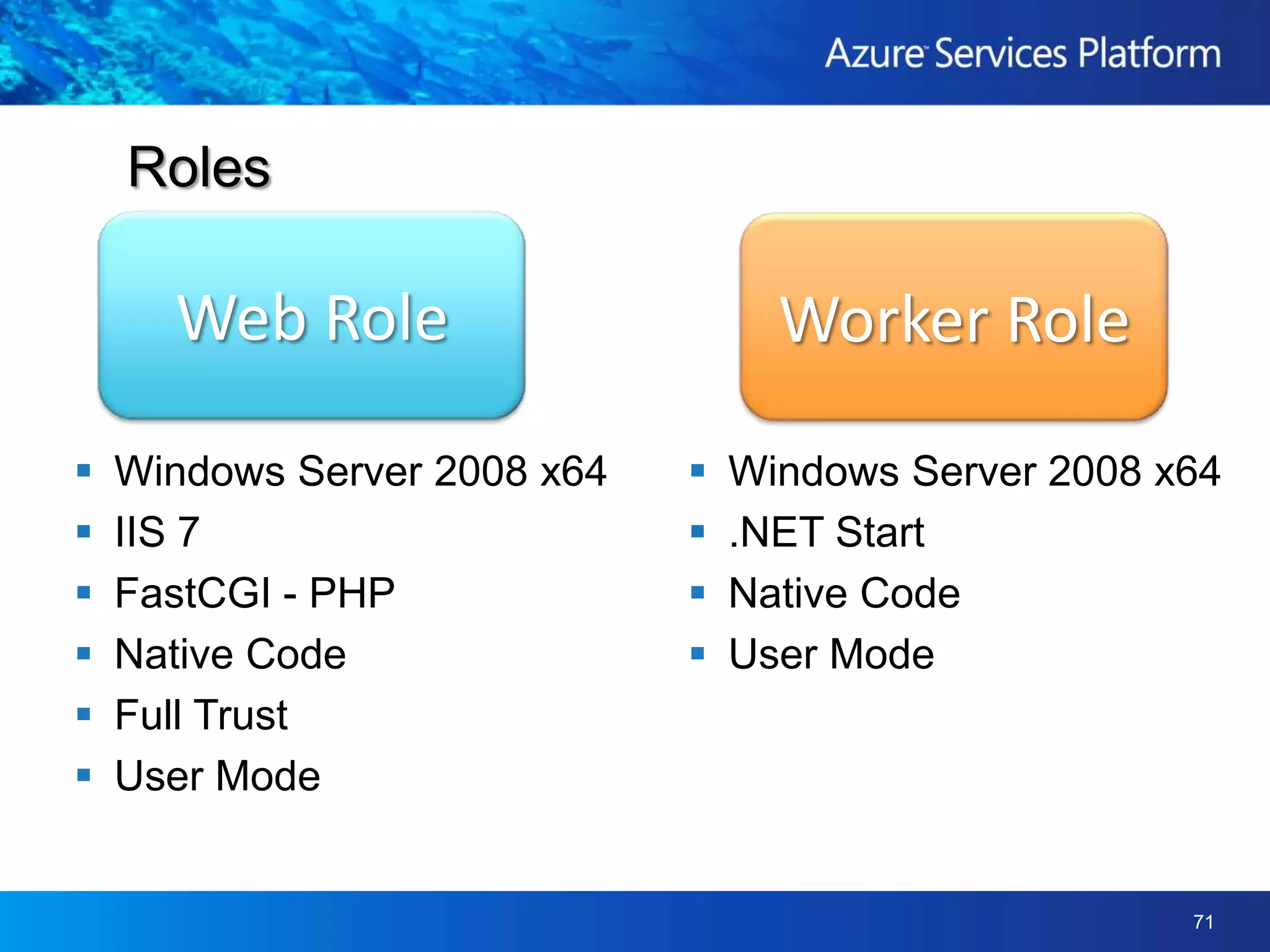 Demo:  Developer Experience