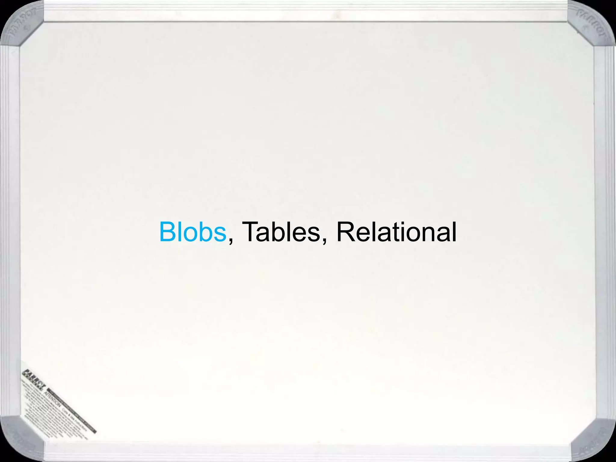 User ModeDemo:  Guest Book