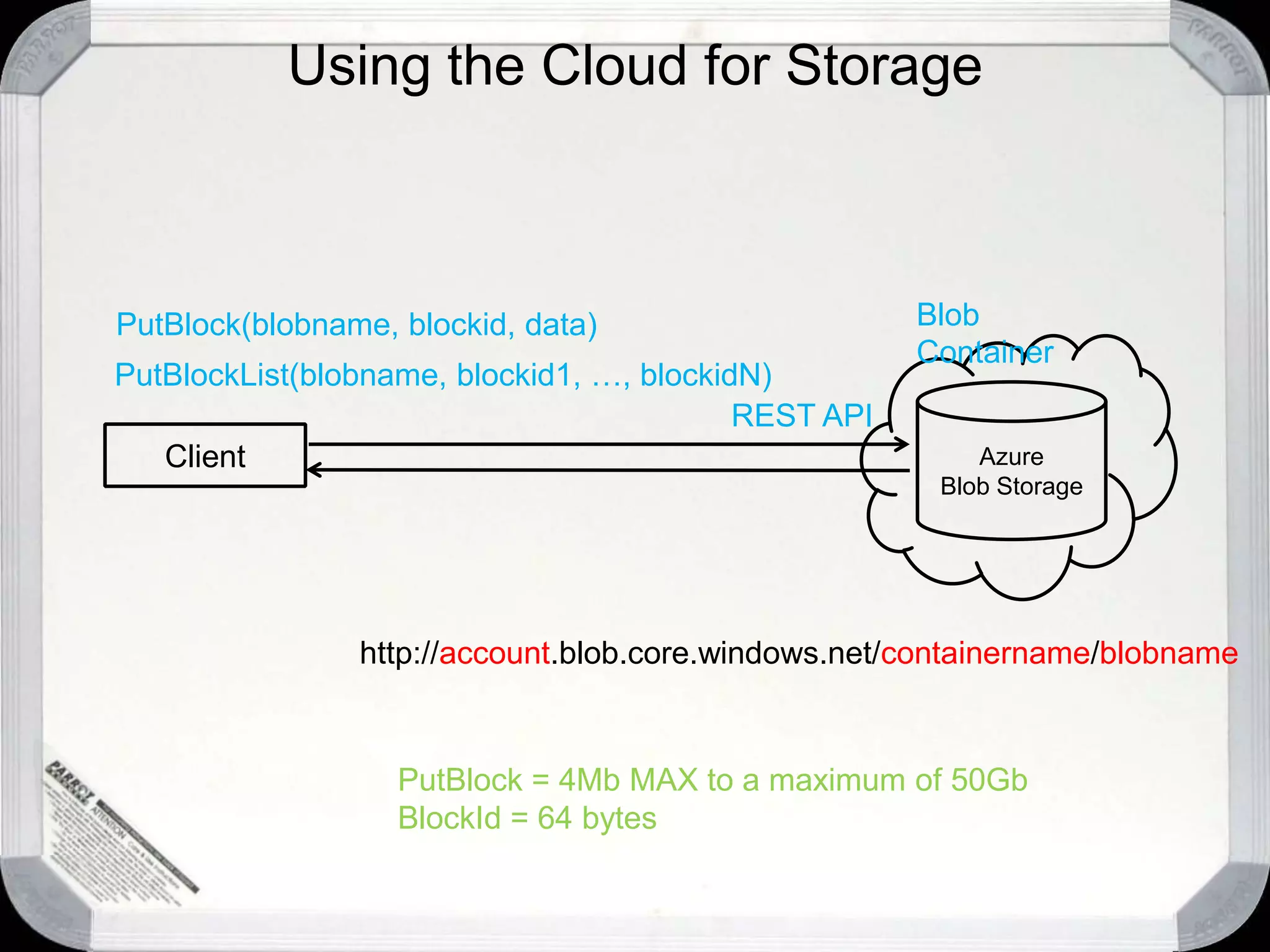 Blobs, Tables, Relational