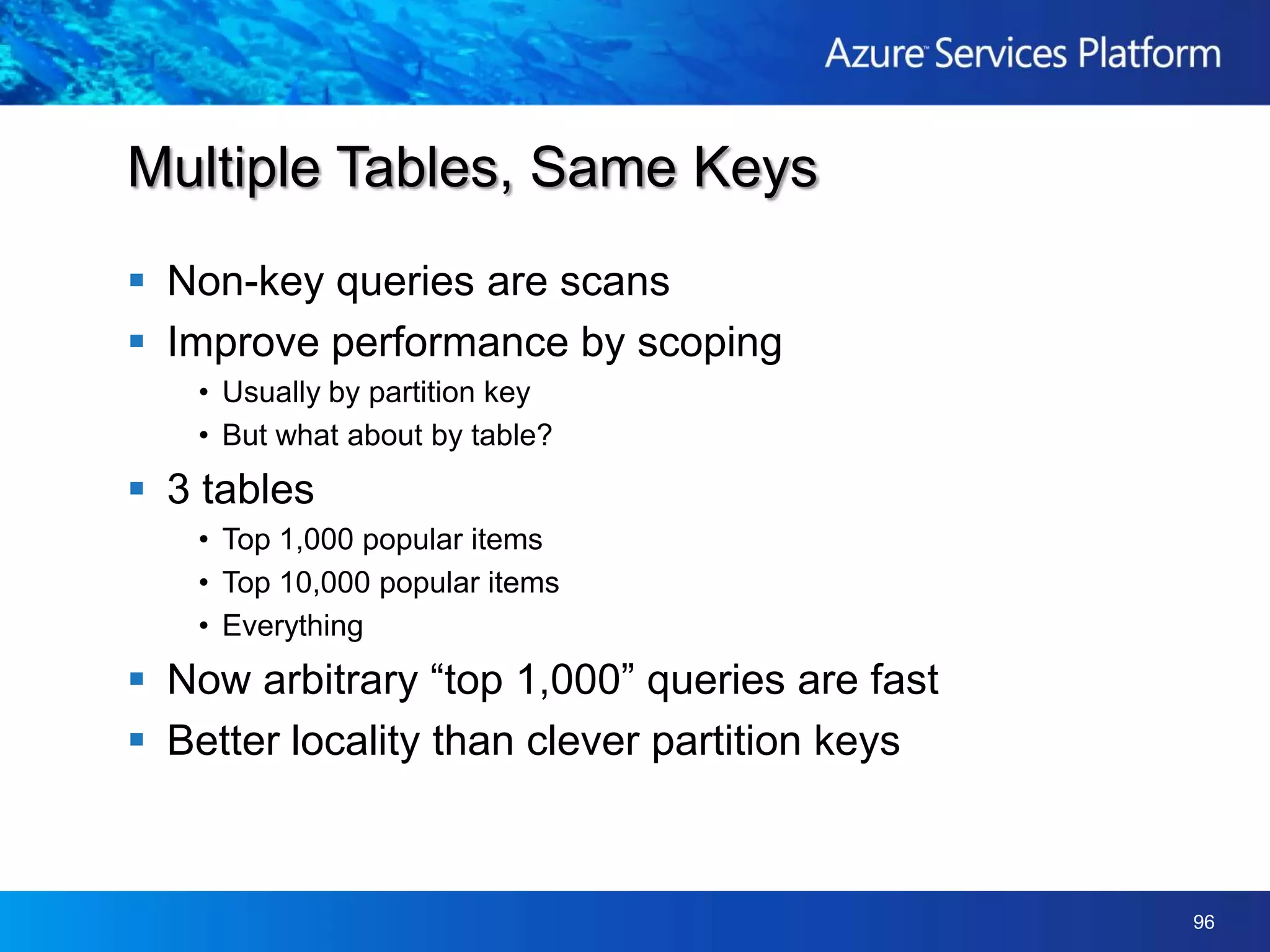 No joinNo group byNo order byThink: relational DB partitioned to the maxNot a Relational Database
